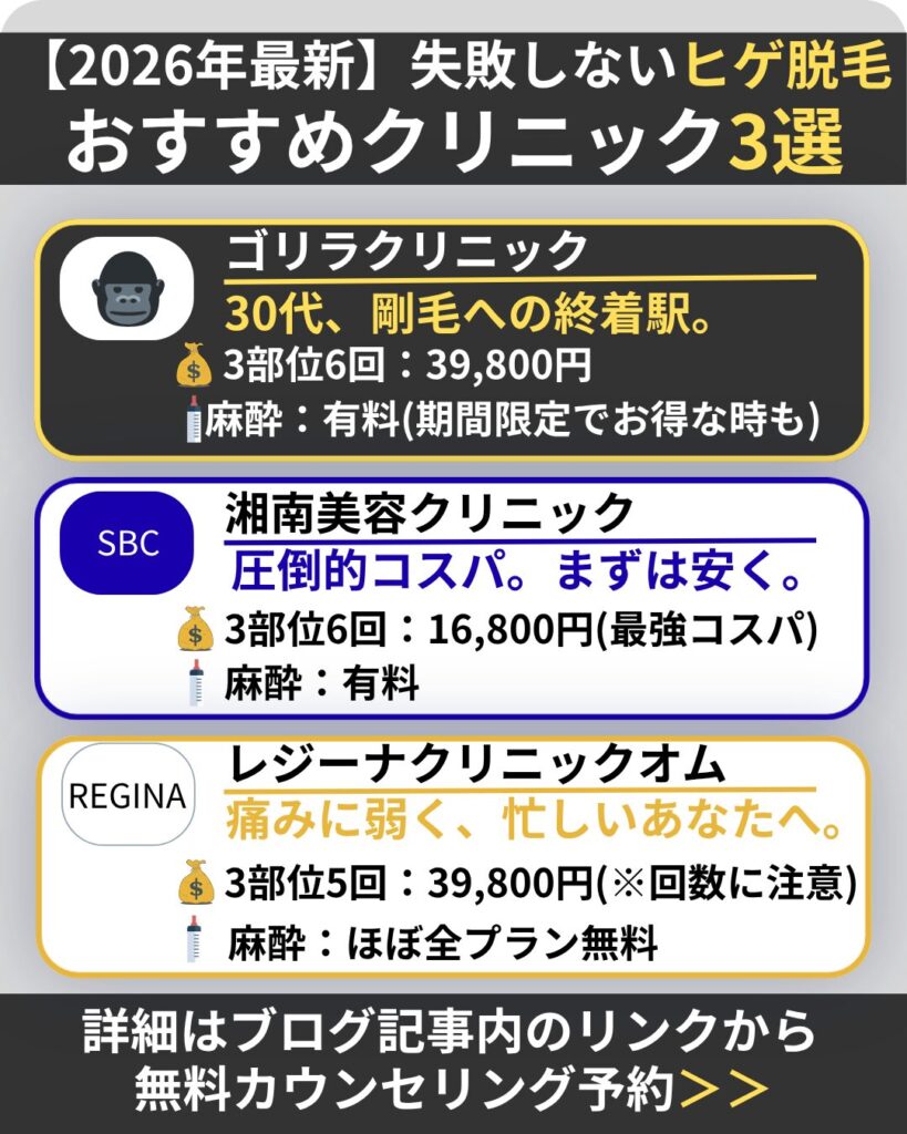 2026年おすすめクリニック3選