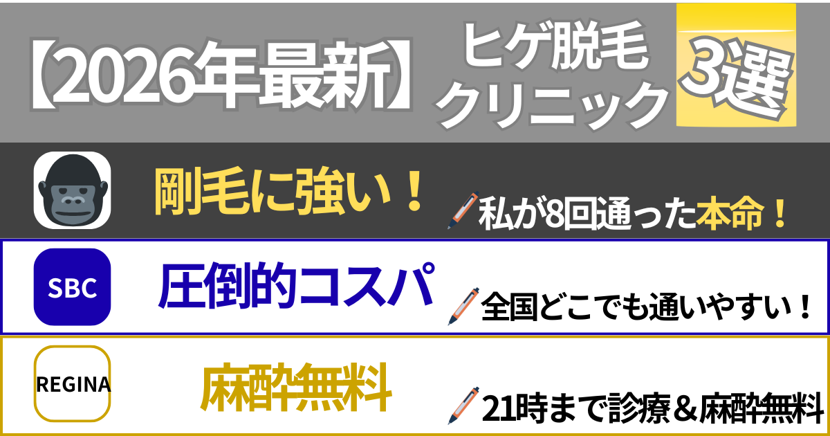 2026年ヒゲ脱毛クリニック3選